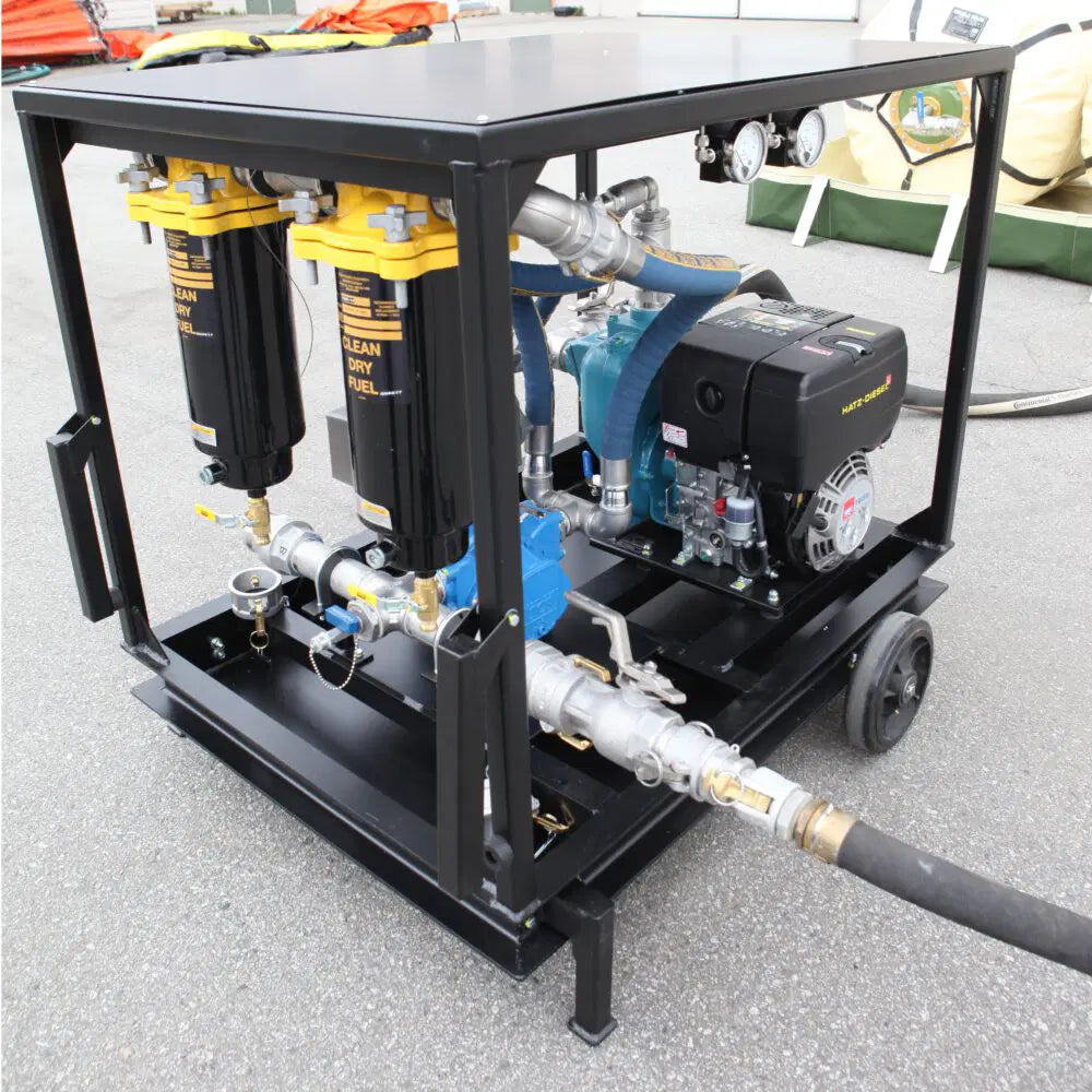 Aviation Refueling Pump