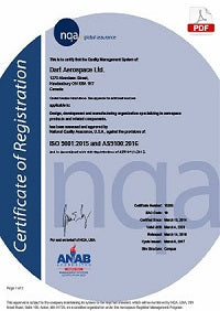 Certificate of Registration